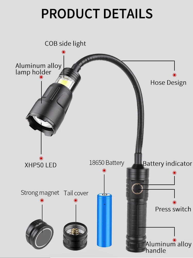 Lampu senter LED XHP50, dapat  - Power Outage Light ulasan dan harga