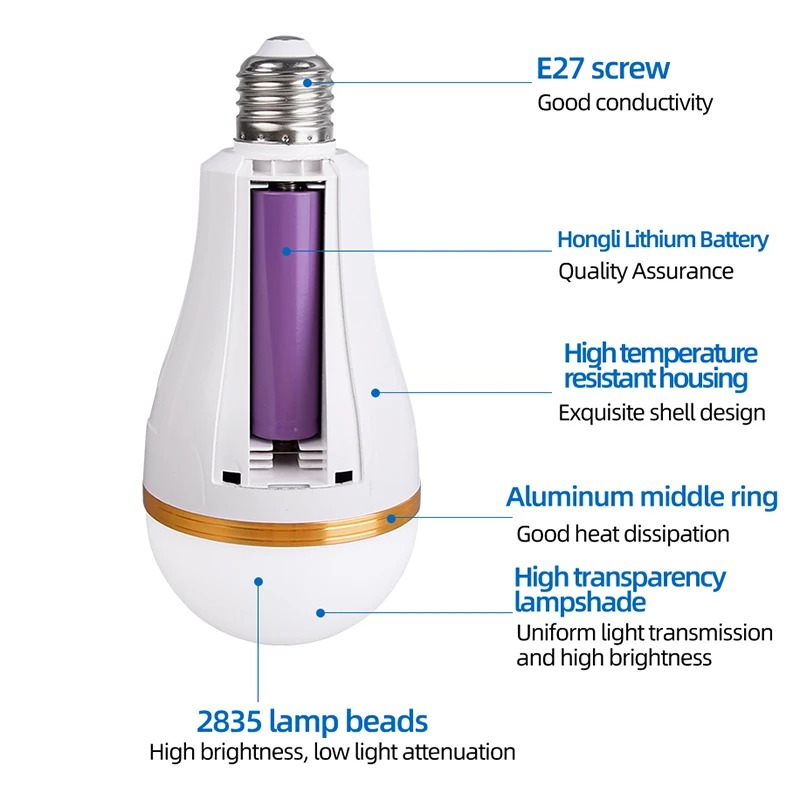 E27 bohlam lampu darurat Ac85- - Power Outage Light ulasan dan harga
